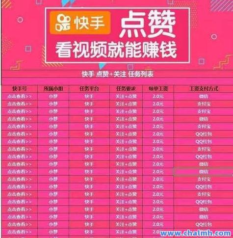 小红书点赞自助平台介绍,抖音代网站刷业