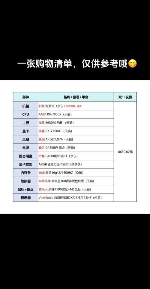 设计用组装电脑配置单