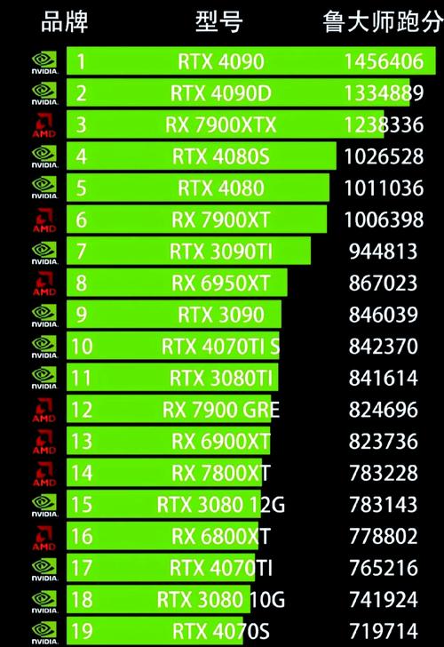 2017英特尔性价比cpu