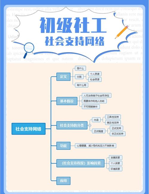 为什么要实现网络互联网