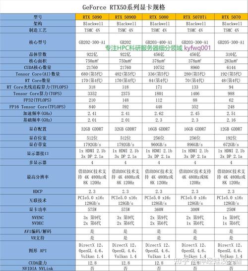 专业渲图选什么cpu