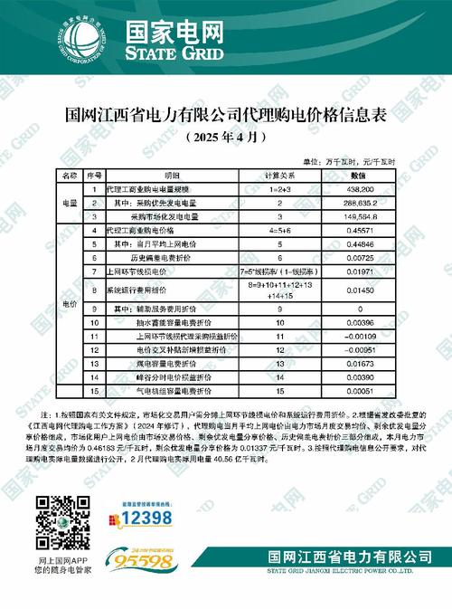 p2p网站建设价格