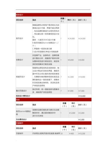 政府网站建设报价单