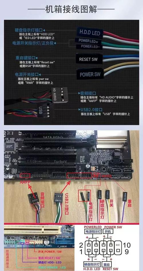 主板和cpu怎么搭配2017