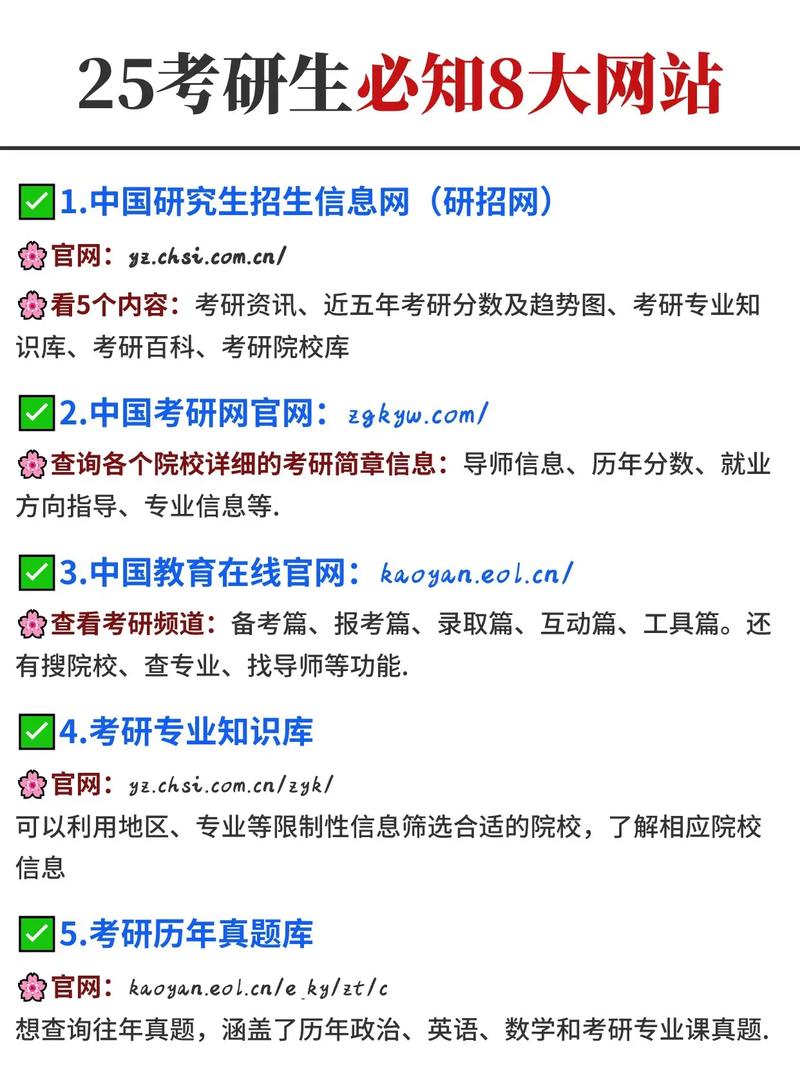 研究高校网站建设的目的