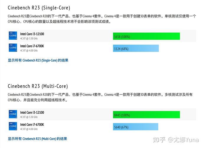 畅玩gta的电脑配置