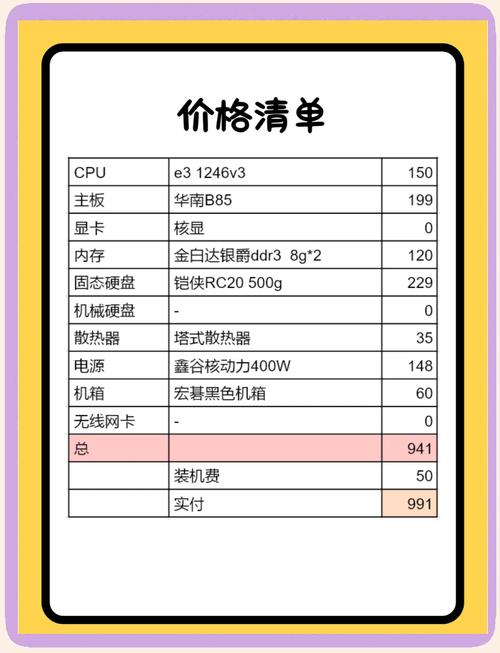 网上配置电脑主机哪家好