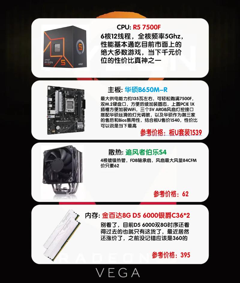 家用吃鸡电脑什么配置