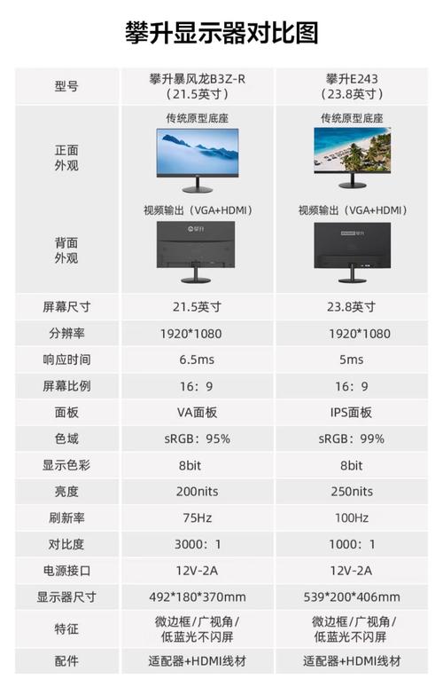 2500电脑配置显示器