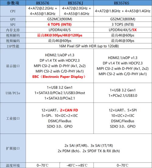 处理器型号跟cpu