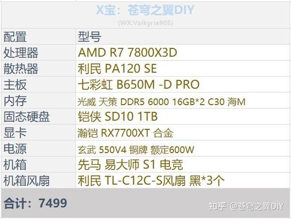 电脑配置多好可以玩cf