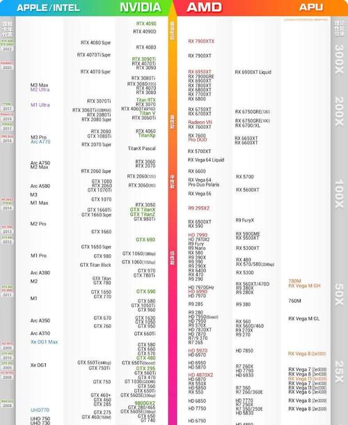 gtx1050 配什么cpu