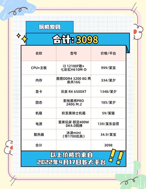 三千块组装电脑ps配置