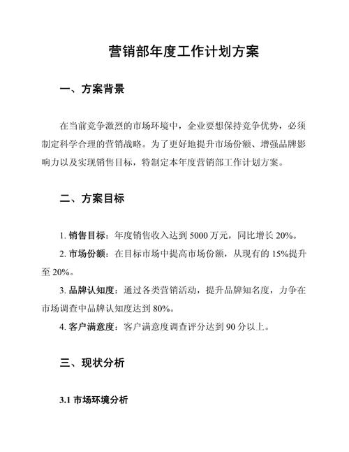 网络营销部策划书