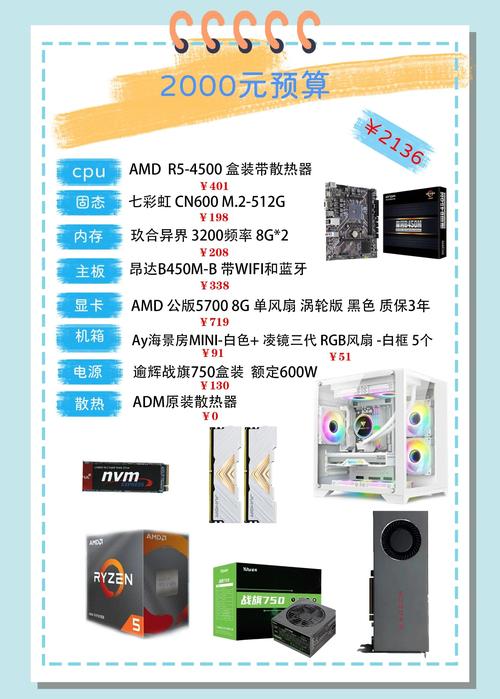 2000元集显电脑配置