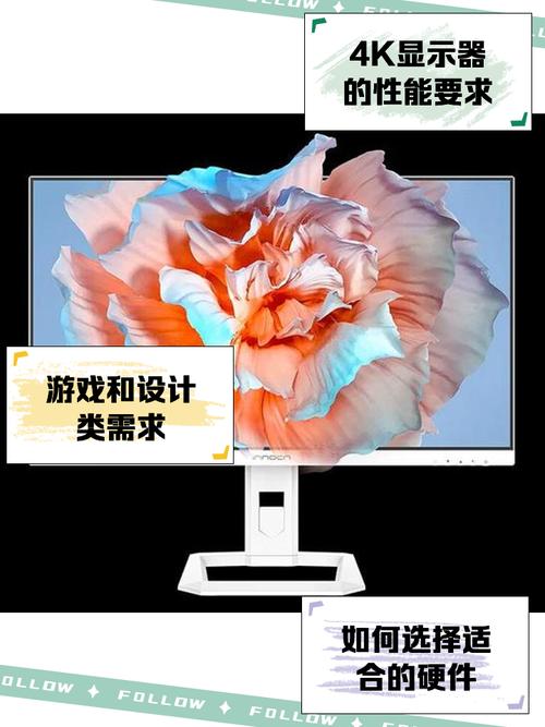 4k渲染电脑配置