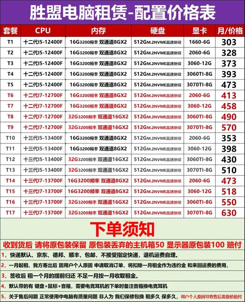 组一套电脑配置