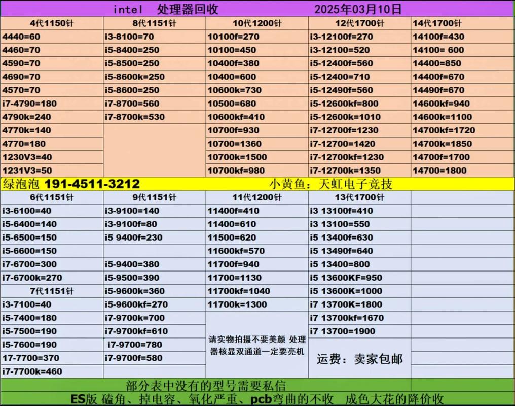 电脑cpu和硬盘的价格