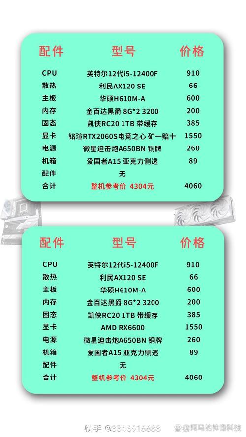 激战2diy电脑配置