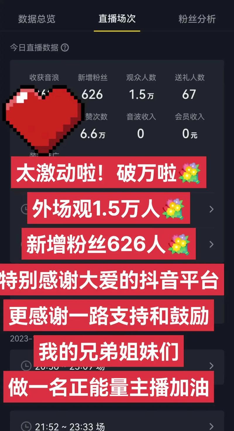 快手播放量自助下单平台,抖音诚信刷赞平台