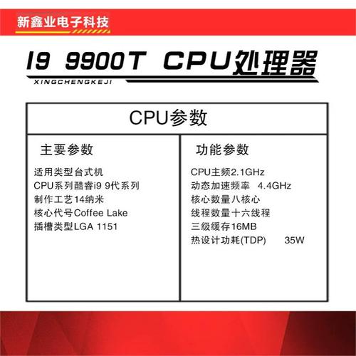 8核CPU1151型号