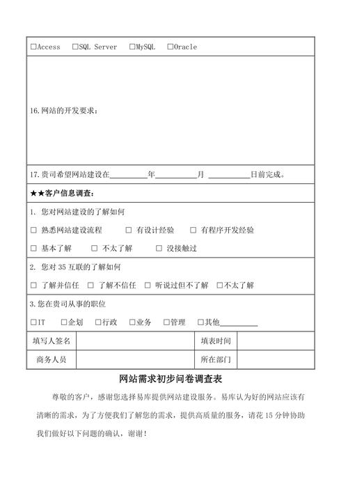 建设网站需要问的问题