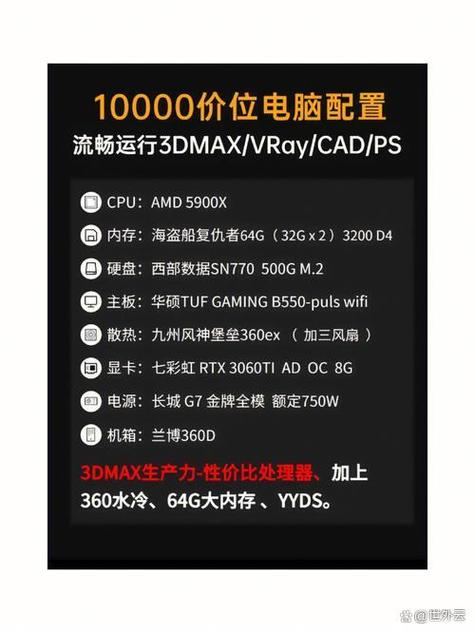 2017年2万电脑配置