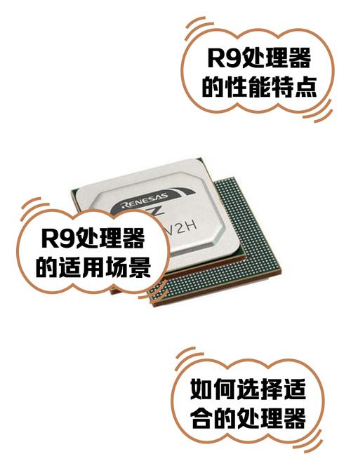 r9380带什么cpu