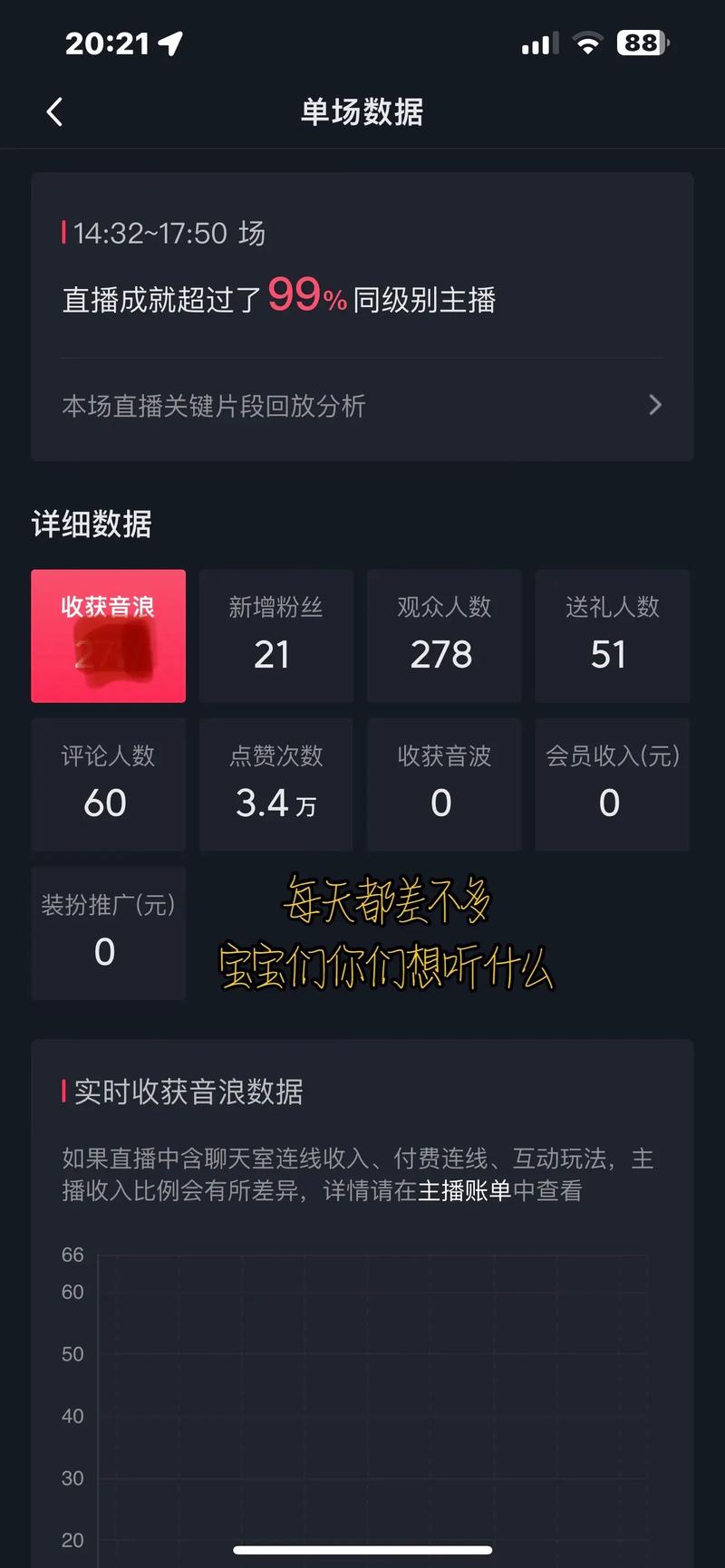 抖音粉丝点赞下单平台能看到吗,代刷抖音1000粉