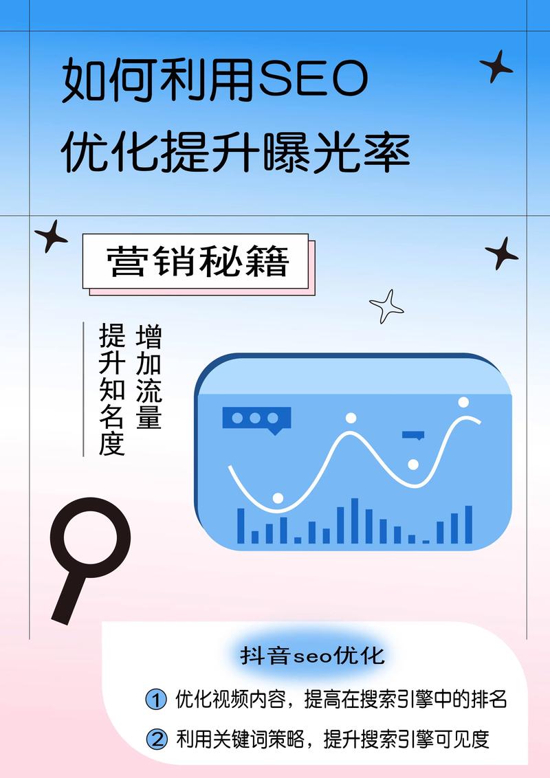 网络营销推广推荐乐云seo