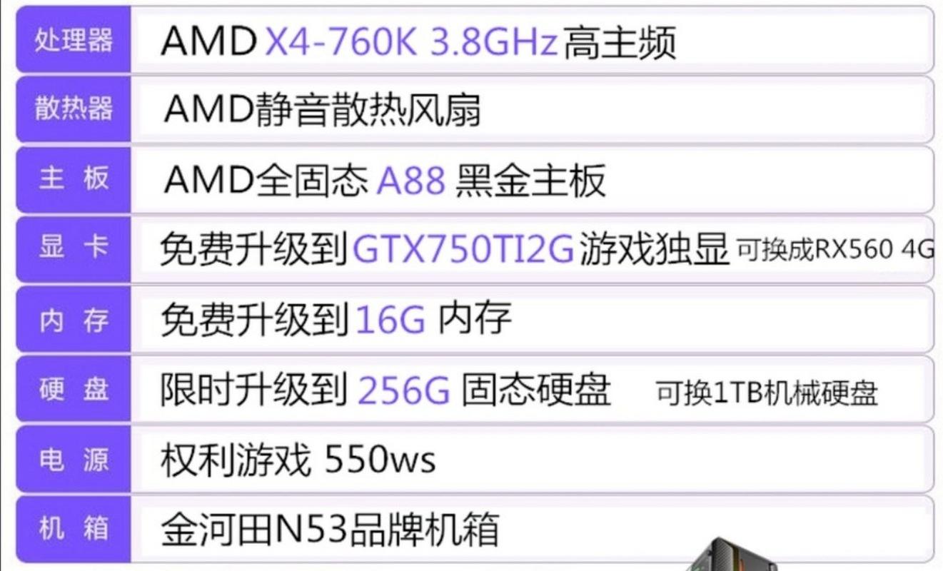 吃鸡用的电脑配置