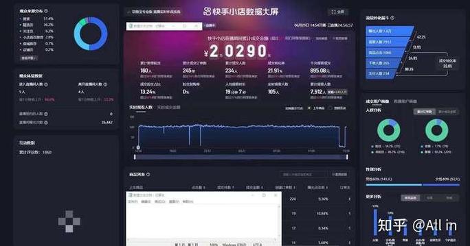 抖音刷浏览量有啥用,木奉科技快手业务