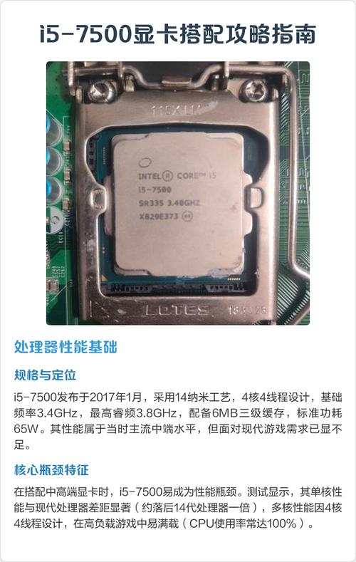 i5 7500 cpu显卡