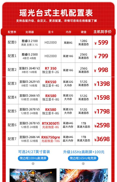 电脑主机配置四核报价