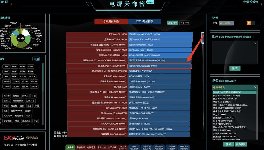 电脑配置计算电源网站
