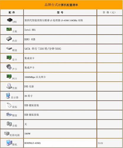 拉电脑配置清单的格式