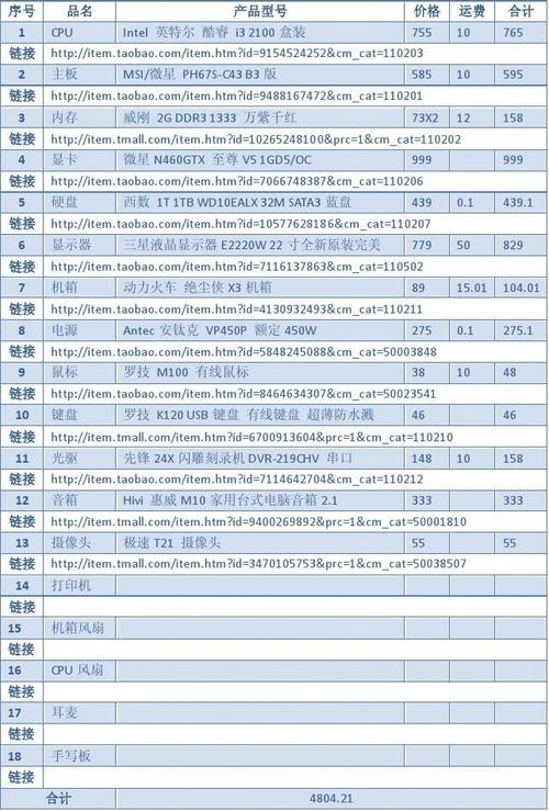 拉电脑配置清单的格式