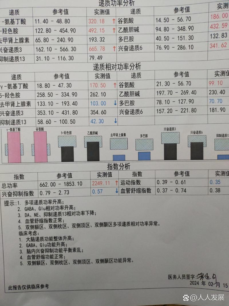 最新中配电脑配置单