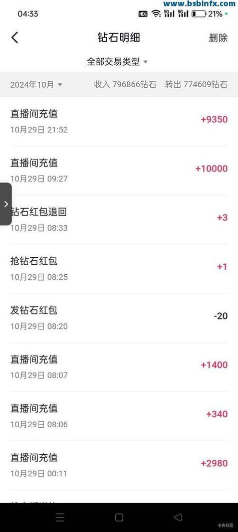 快手1元1000粉秒刷,快手业务下单秒刷网