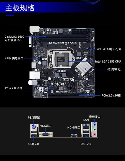 2017年电脑主板cpu内存