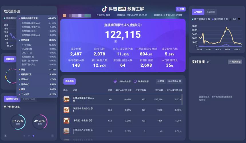 抖音刷浏览量软件安卓，快手业务平台搭建