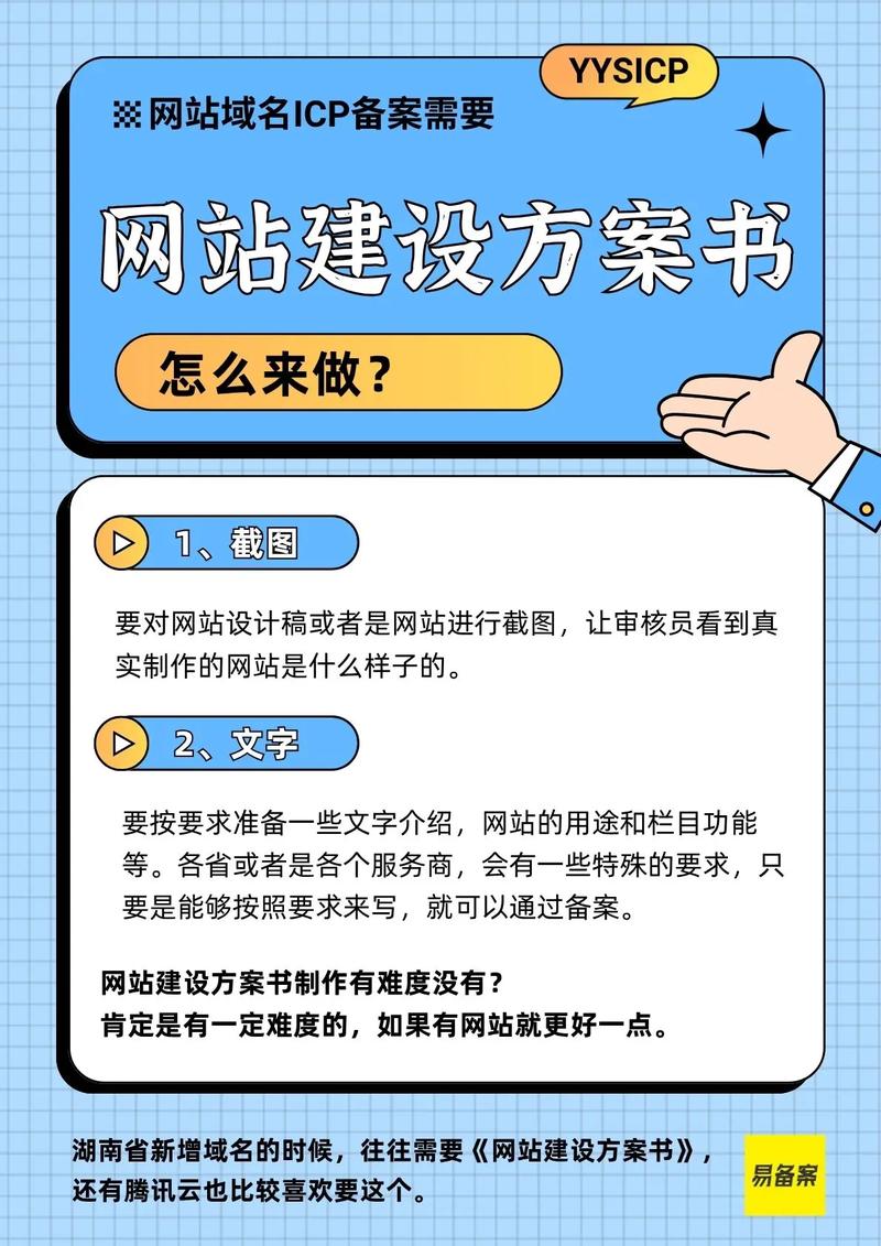 网站建设一定要备案吗