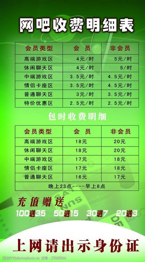 网络价格多少钱一个