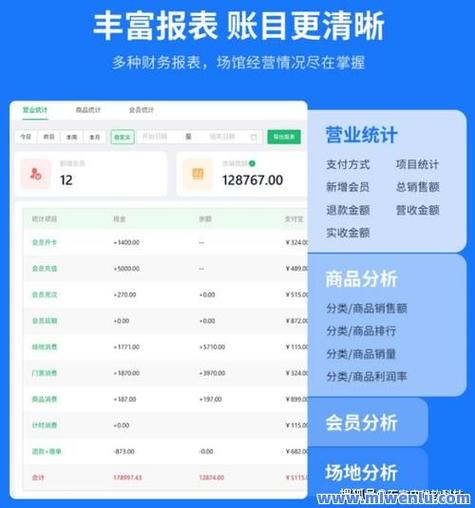 抖音卡密自助下单平台，小超快手业务自助下单