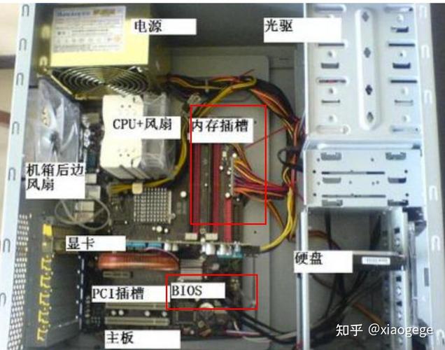 台式电脑内部配置图