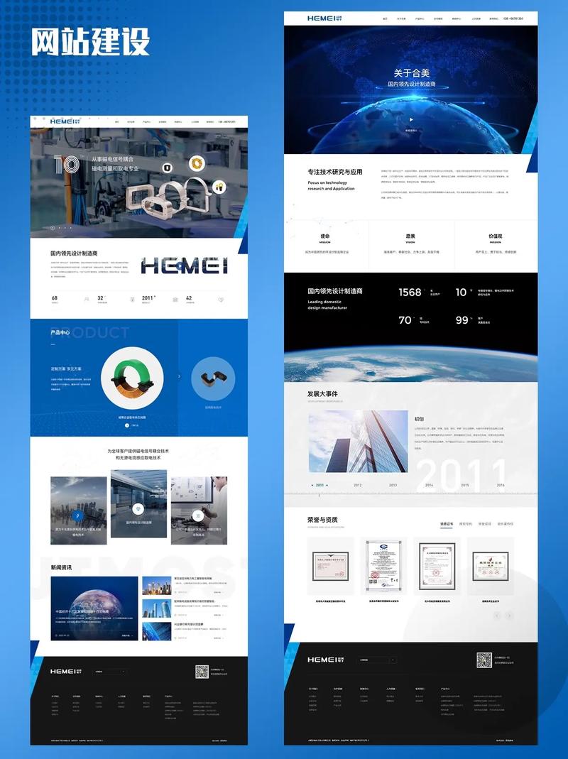 网站建设在哪些方面