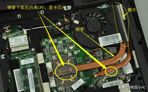 三代cpu和四代cpu 笔记本 换
