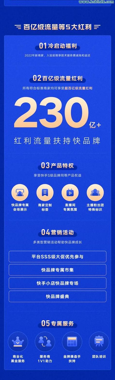 快手业务代刷自助平台,快手涨粉业务平台有哪些