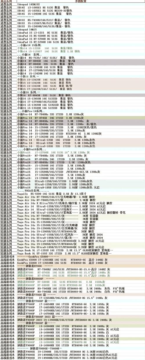淘宝京东联想电脑配置