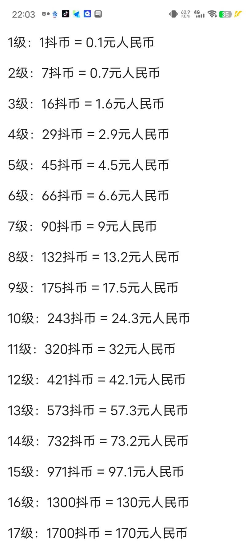 自助涨粉平台真实吗,抖音代刷财富等级